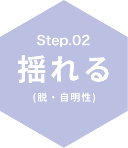 Step2揺れる(脱・自明性)